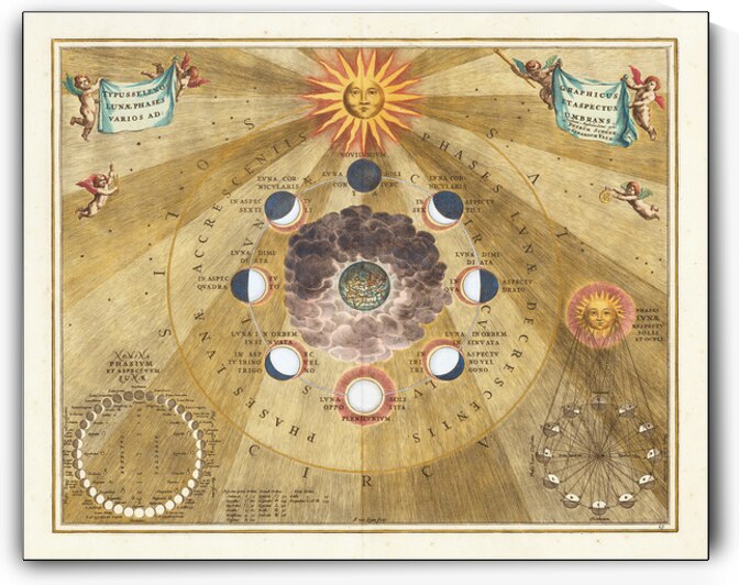 17th Century Cellarius Celestial Chart of the Selenographic Phases of the Moon – Early Astronomical Engraving from Harmonia Macrocosmica Depicting Lunar Phases Craters and the Changing Face of the Moon in Baroque Style by History In Your Home