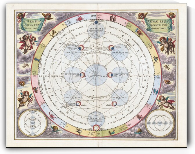 17th Century Cellarius Celestial Chart of Ptolemy’s Model of the Lunar Cycles – Engraving from Harmonia Macrocosmica Depicting Ancient Theories of the Moon’s Motion Phases and Eclipses in Classical Geocentric Astronomy by History In Your Home