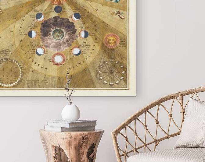 17th Century Cellarius Celestial Chart of the Selenographic Phases of the Moon – Early Astronomical Engraving from Harmonia Macrocosmica Depicting Lunar Phases Craters and the Changing Face of the Moon in Baroque Style by History In Your Home