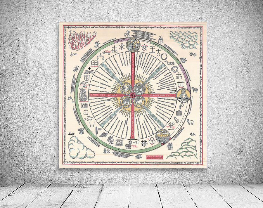 Holy Cycle Medieval Liturgical Calendar Chart Showing the Cycle of Christian ...