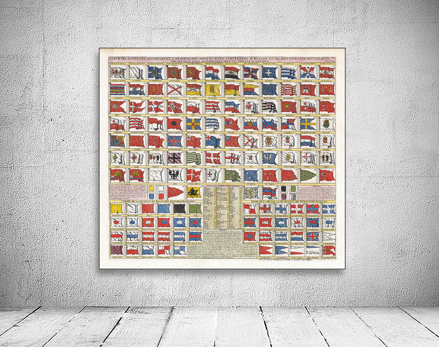 1720 French Chart of World Flags – Early 18th Century Naval and Trade ...