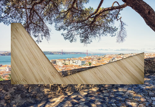 Lisbon View Manjik Pictures puzzle
