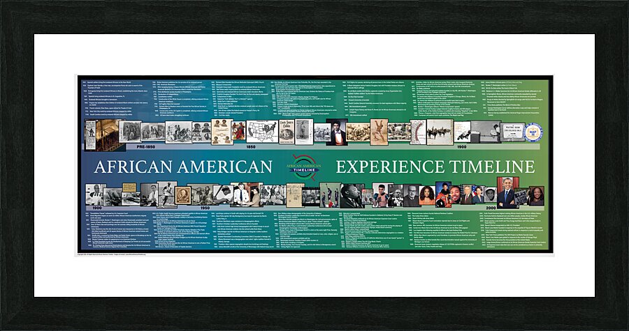 2025 AFRICAN AMERICAN EXPERIENCE TIMELINE r1 Picture Frame print