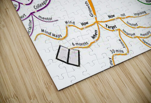 Goal setting lg artfulartwithles com puzzle