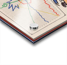 Yes Of Course Ring up the Capacity Office About it Acrylic print