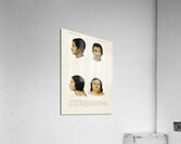 Human race Acrylic Print