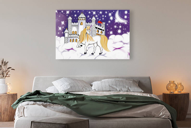 Imagination Reproduction
