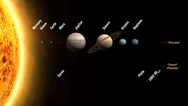 Planets of the Solar System Digital Download