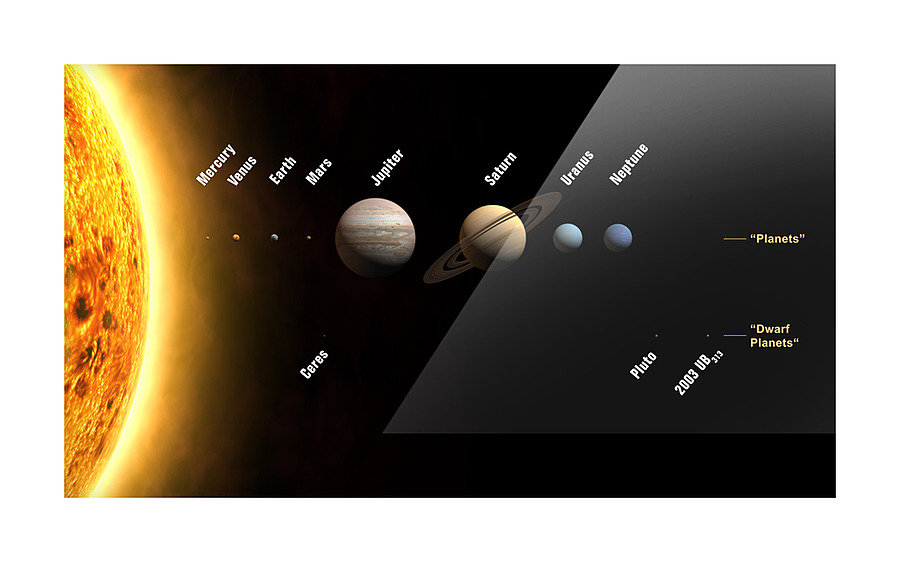 Planets of the Solar System Picture Frame print