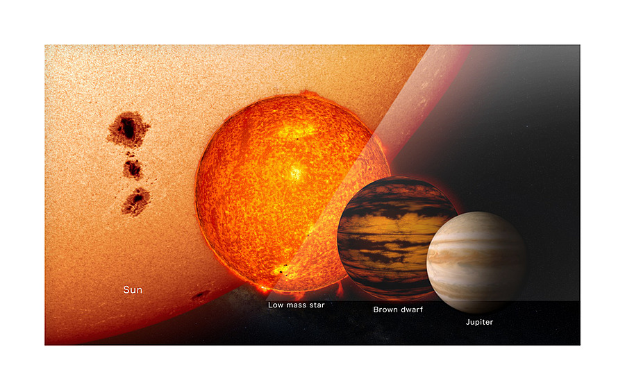 New Brown Dwarf Picture Frame print