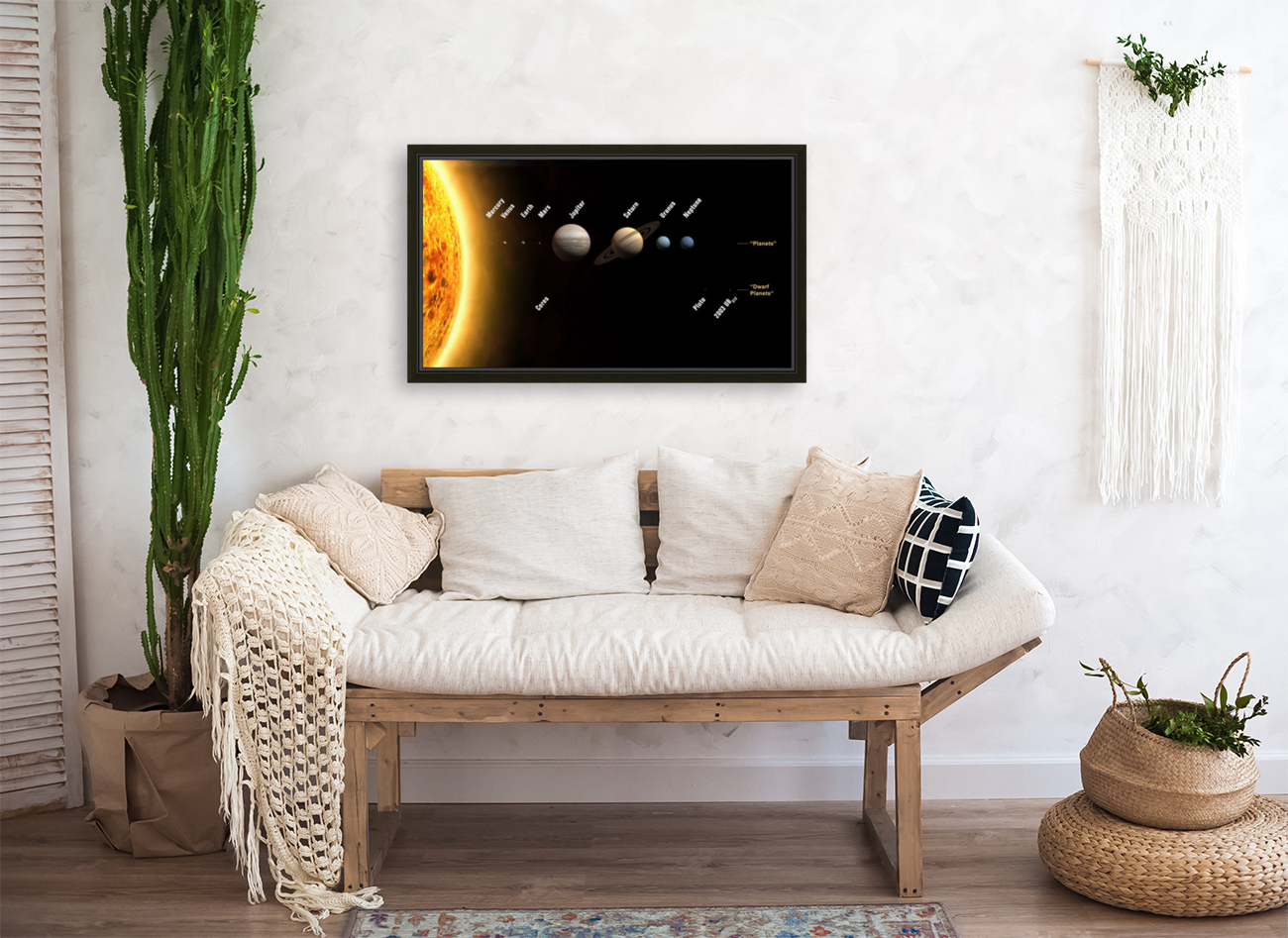 Planets of the Solar System Reproduction