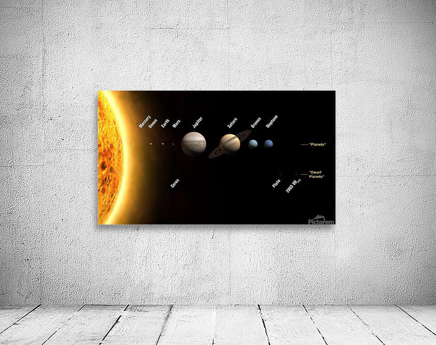Planets of the Solar System Wall Preview