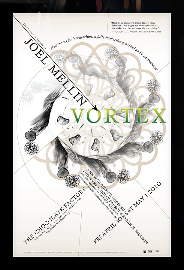 Vortex Picture Frame print