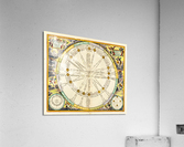 astrology 8 Acrylic Print