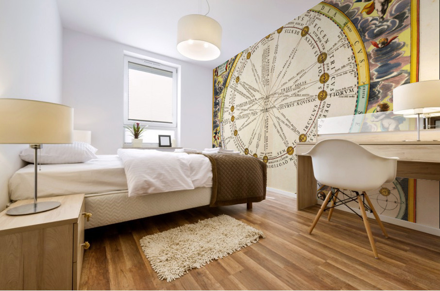astrology 8 Mural print