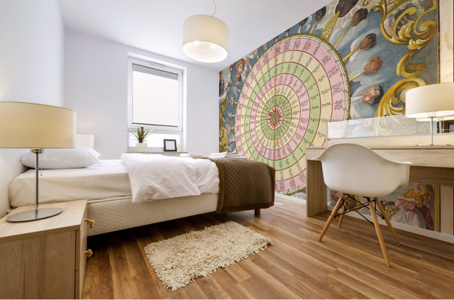 astrology 7 Mural print