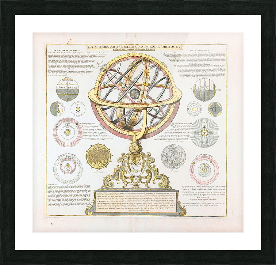 astrology 11 Picture Frame print