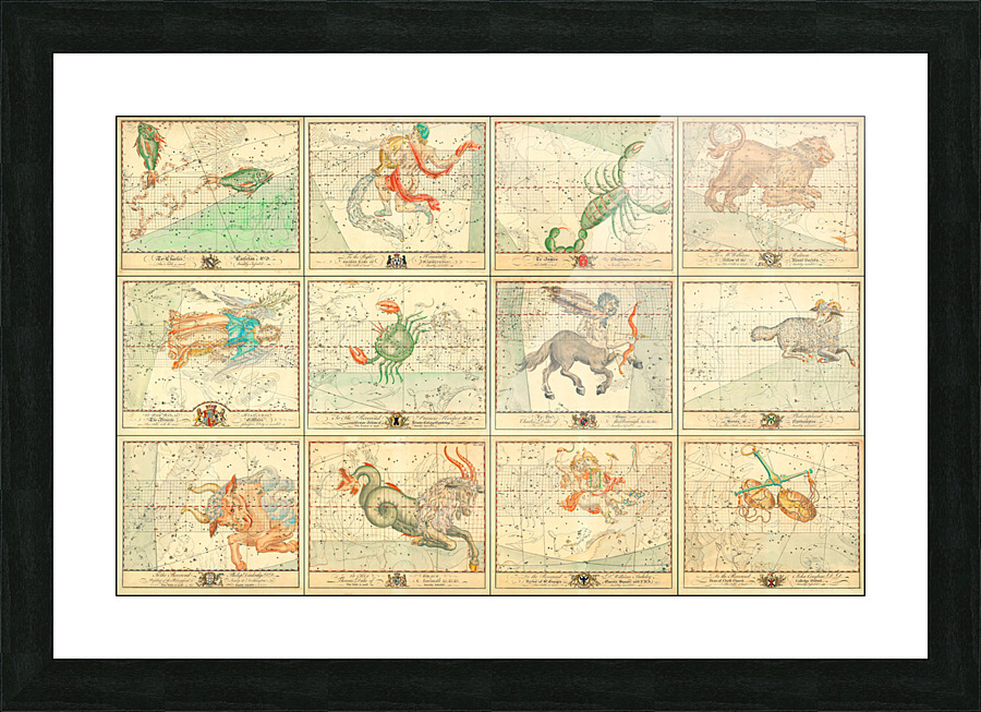 astrology 2 Picture Frame print