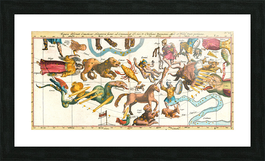 astrology 3 Picture Frame print