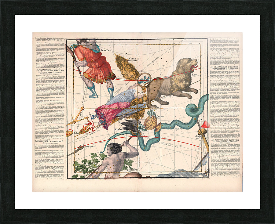 astrology 20 Picture Frame print