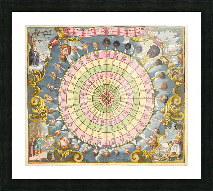 astrology 7 Picture Frame print