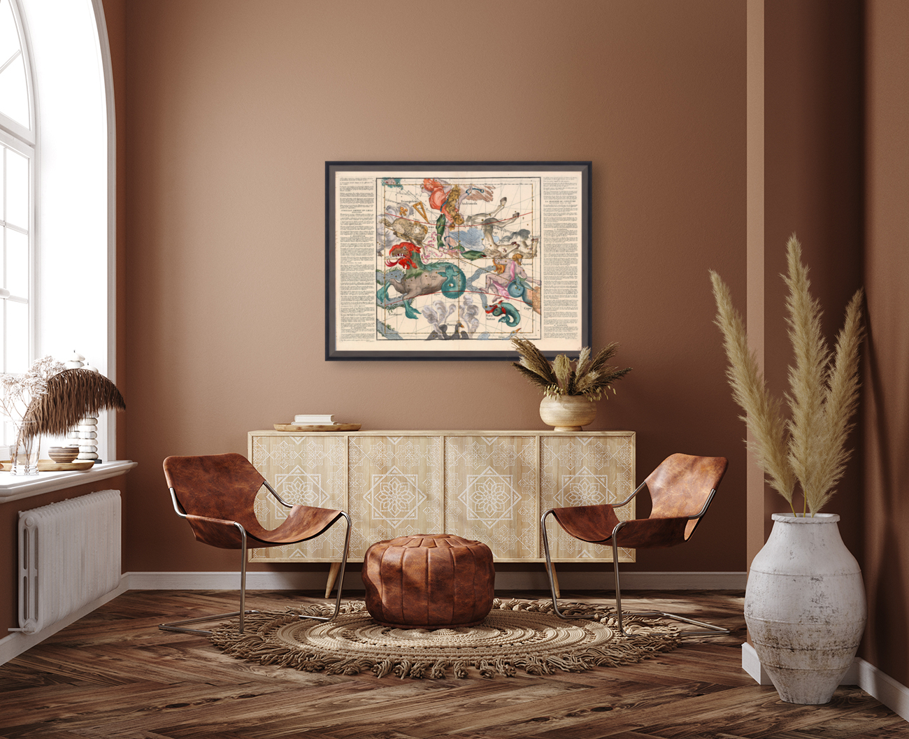 astrology 18 Reproduction