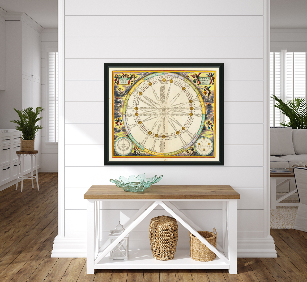 astrology 8 Reproduction