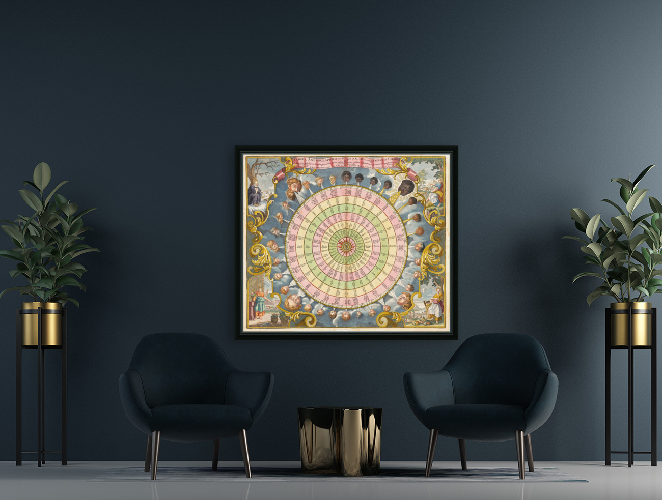 astrology 7 Reproduction