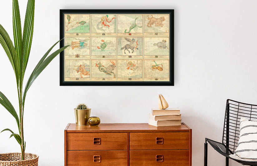 astrology 2 Reproduction