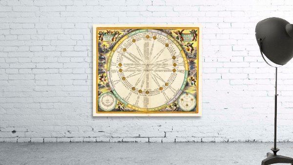 astrology 8 Wall Preview