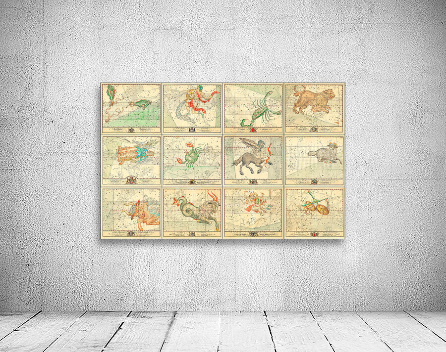 astrology 2 Wall Preview