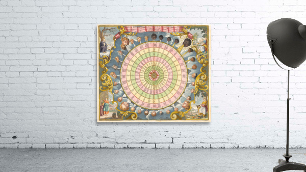 astrology 7 Wall Preview