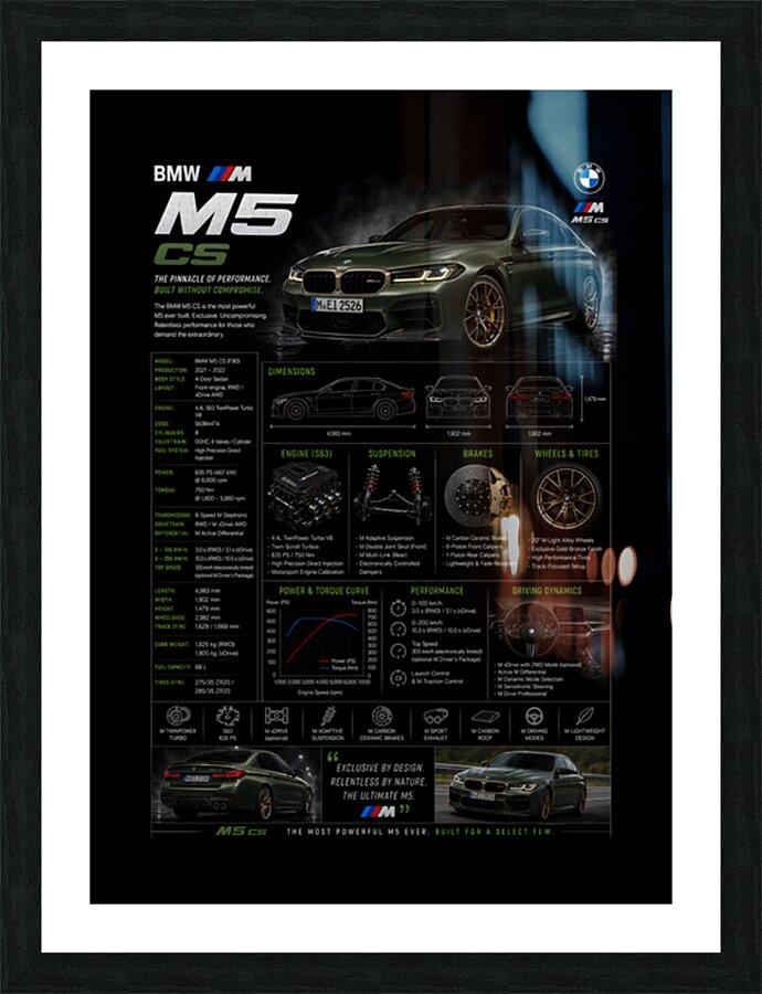 BMW M5 CS Picture Frame print