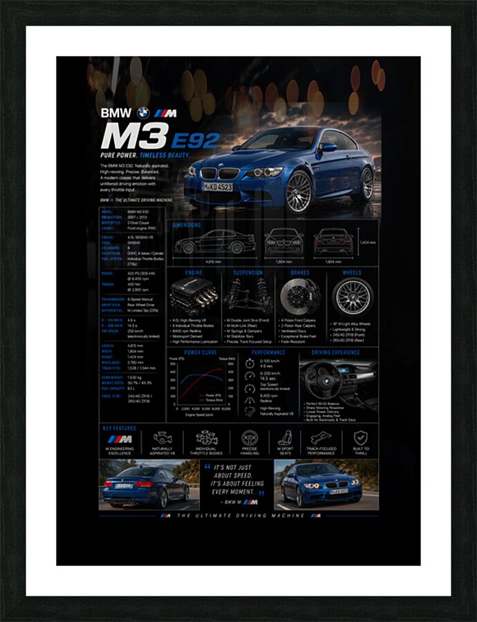 BMW M3 E92 Picture Frame print
