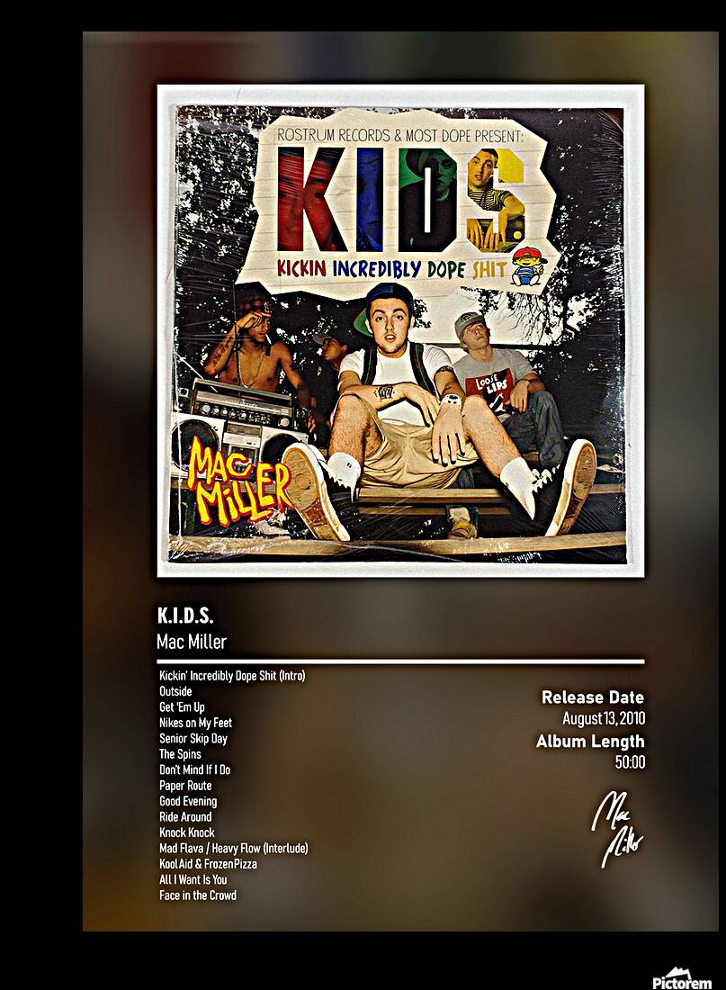 K.I.D.S. Mac Miller Reproduction