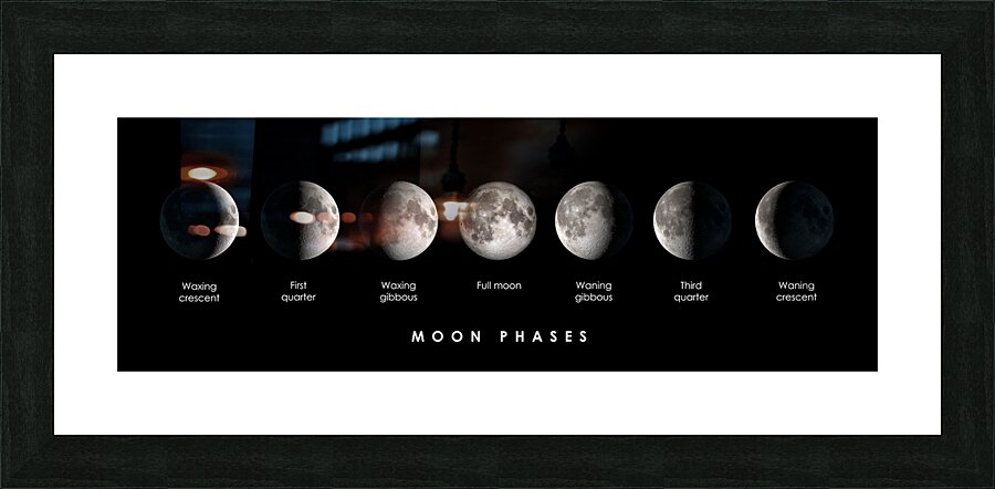 Moon phases Picture Frame print