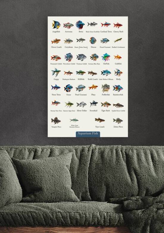 40 Aquarium Fish Reproduction