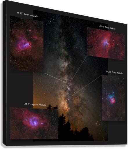 Summer MilkyWay and its Treasures Canvas Print