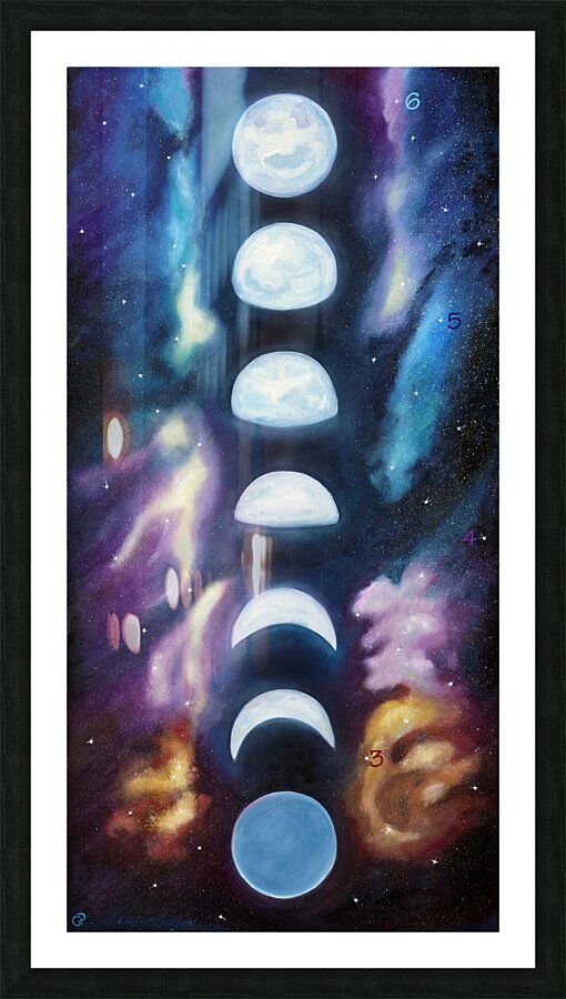 Lunar Growth Chart Picture Frame Printing