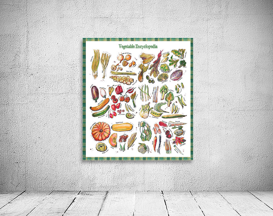 Vegetable Encyclopedia  Wall Preview