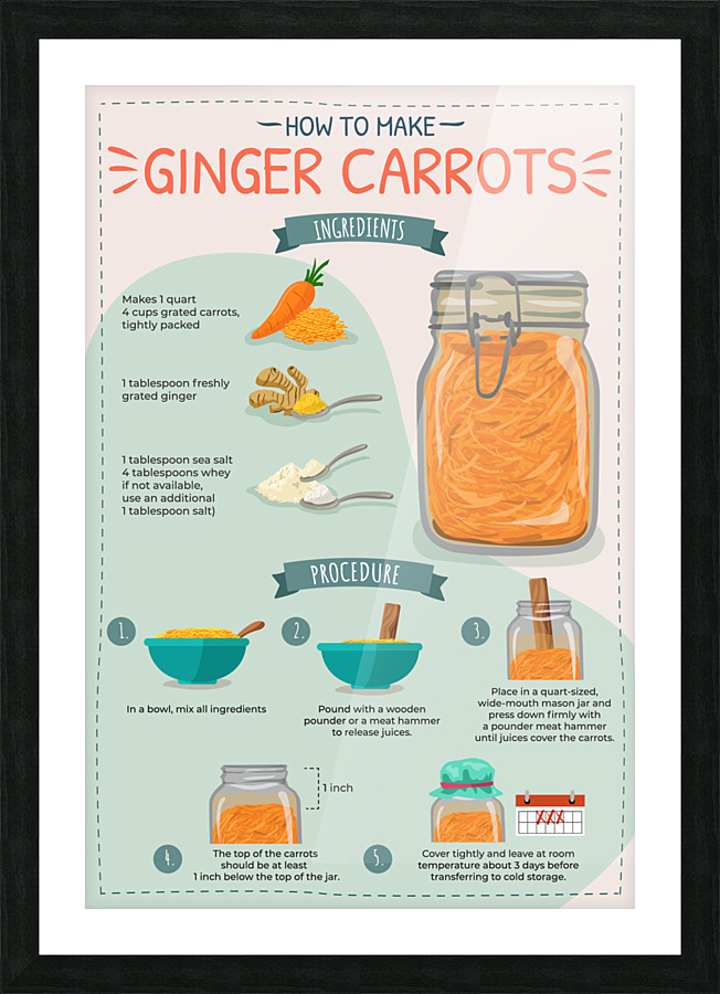  Ginger Carrots Picture Frame print