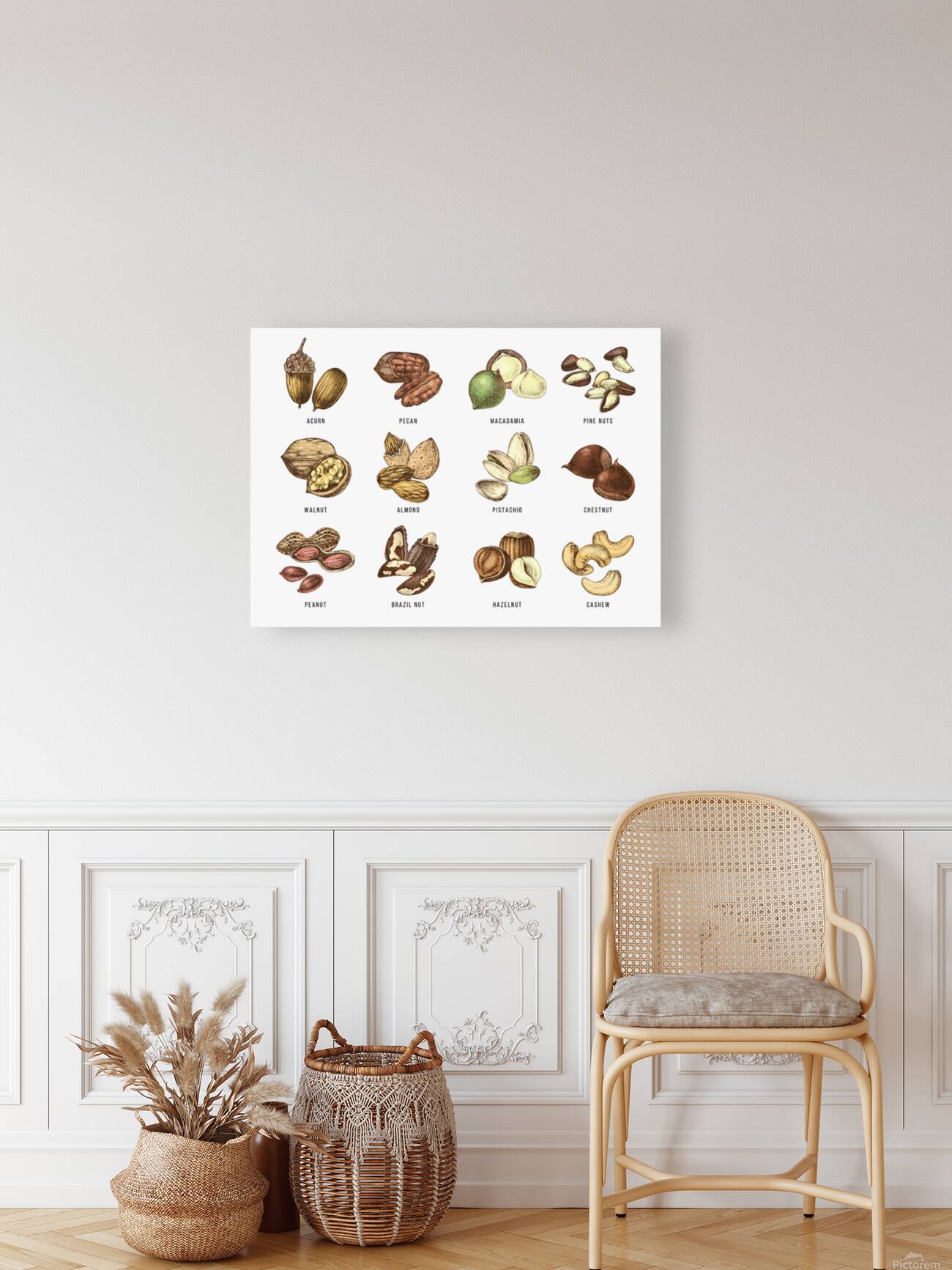 Nuts  Reproduction