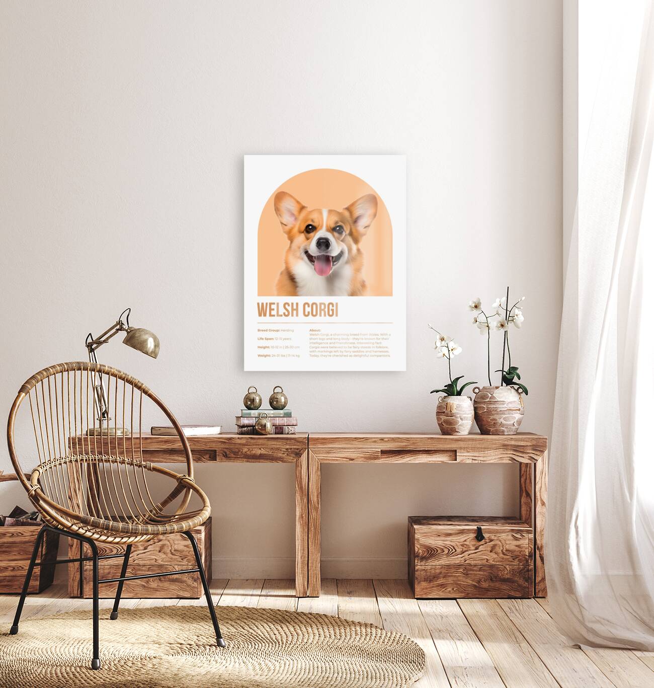 Welsh Corgi Informative Poster Reproduction