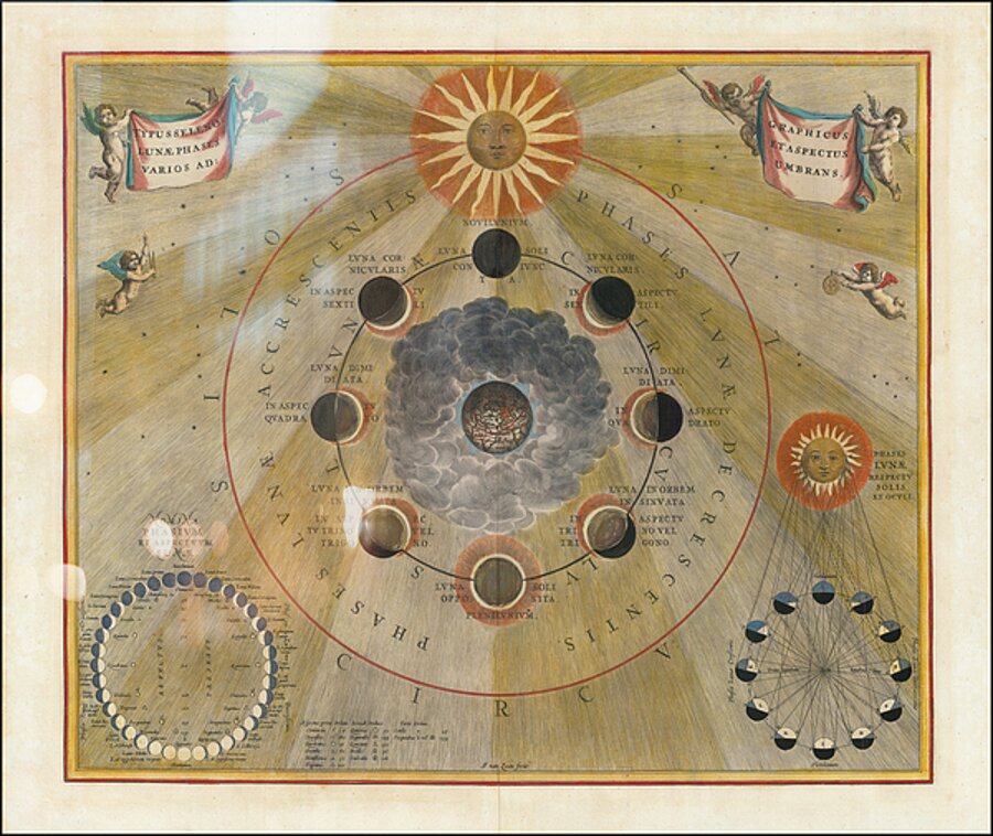 Lunar Map Celestial chart depicting the phases of the Moon by Cellarius c. 1660  by Posh Print