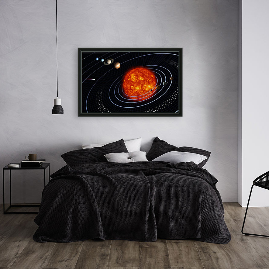 Solar System Reproduction