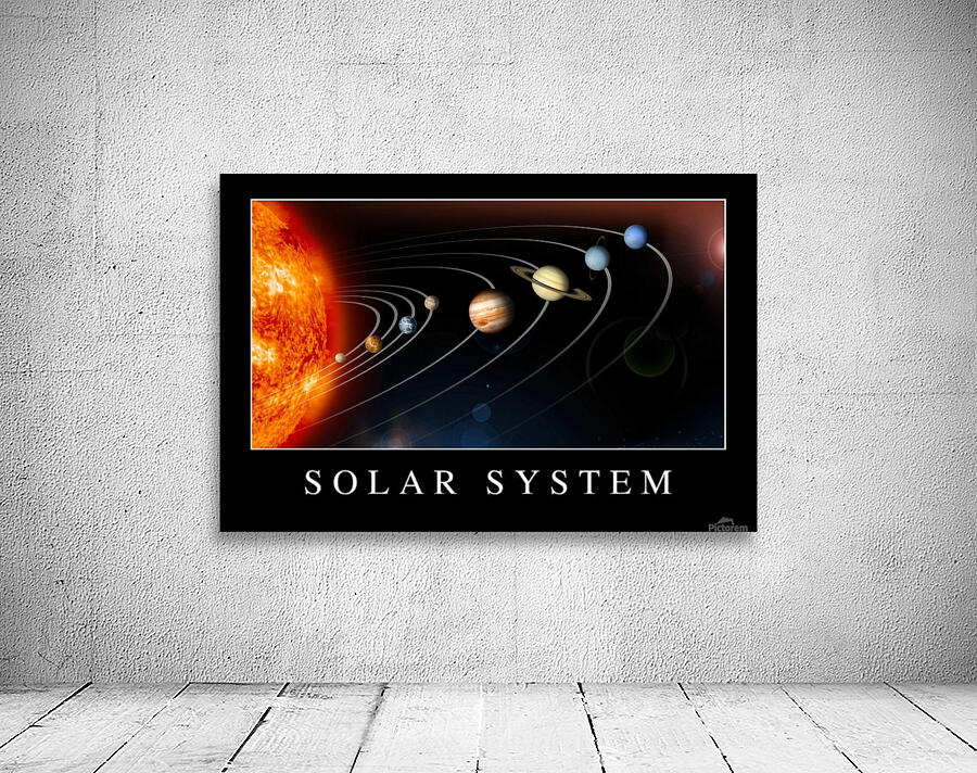 Solar System Poster Wall Preview