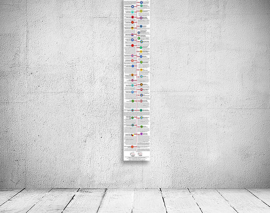 Dining Canadian Wall Preview