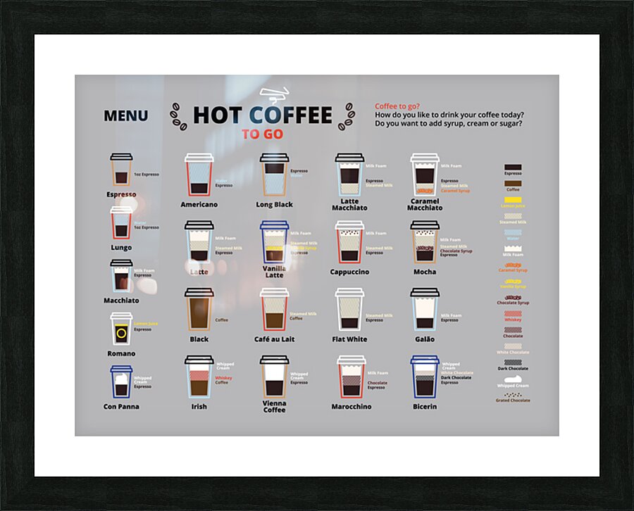  Hot Coffee Menu Picture Frame print