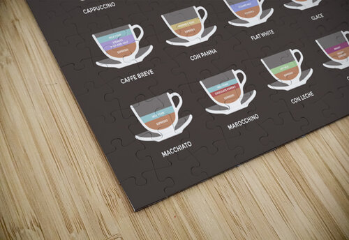 Types of coffee Point Art puzzle