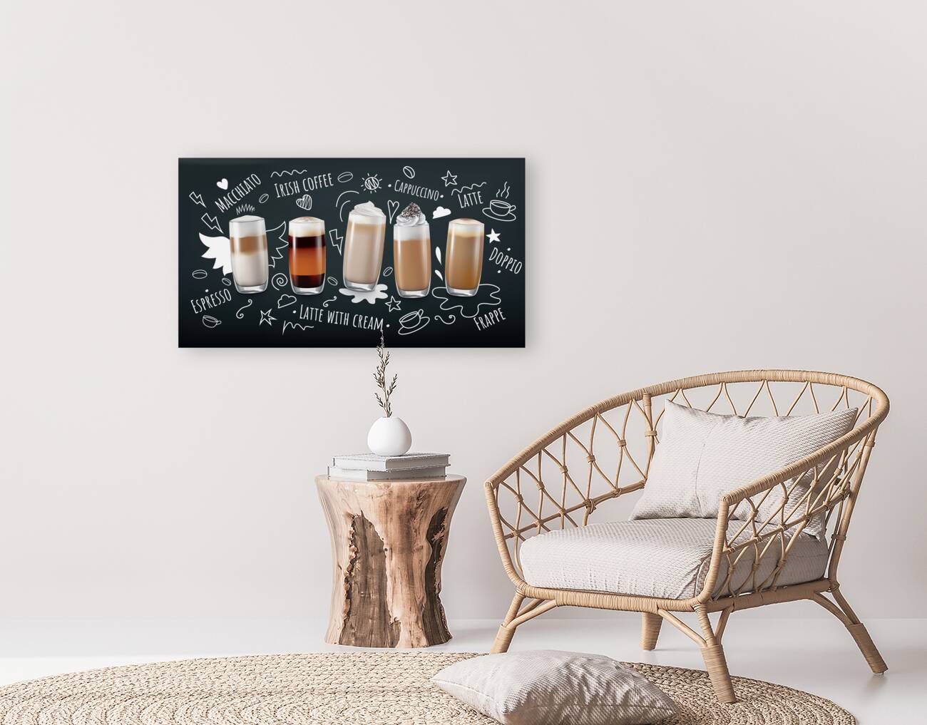 Coffee Drinks Reproduction